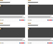 Blog structure logic 38 Image module
